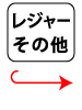 レジャーその他